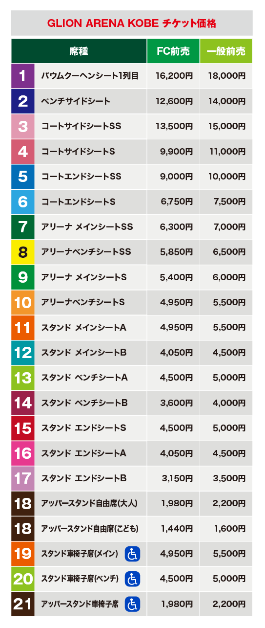 座席価格表